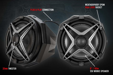 Polaris RZR 5-Speaker Plug-&-Play System for Ride Command (2014-2023) - R1 Industries