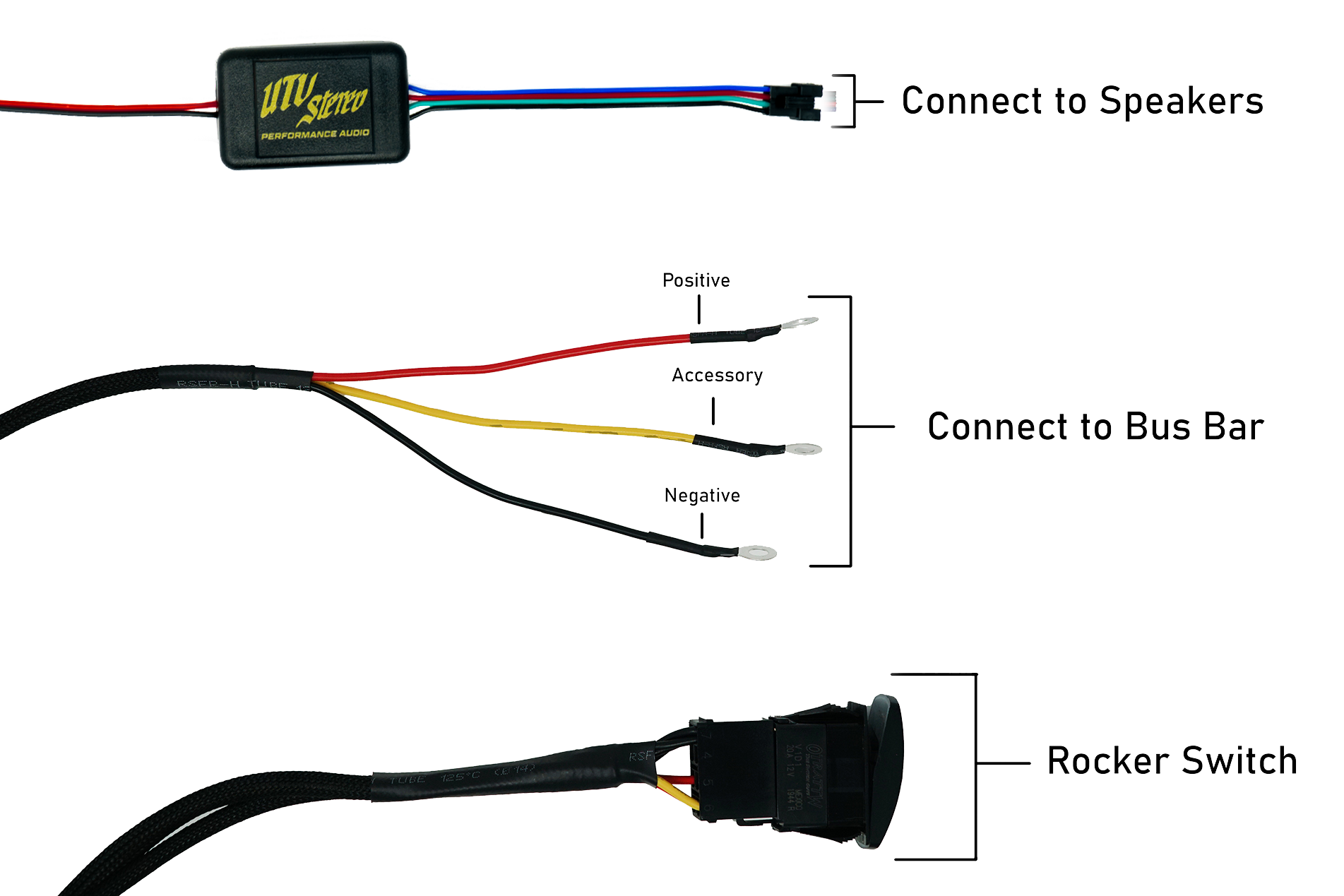 Photo of RGB Controller Kit by UTV Stereo - Premium Audio for UTVs / Side by Sides