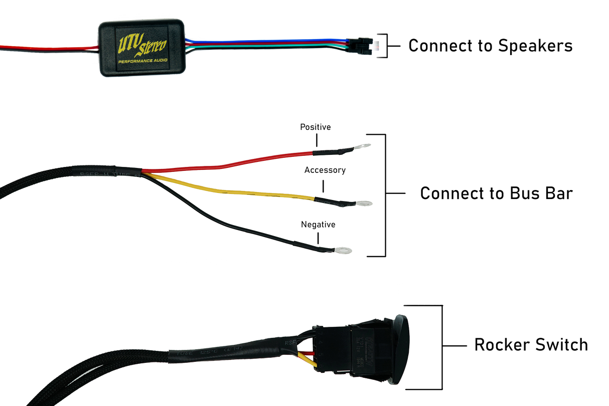 RGB Controller Kit |  R1 Industries | UTV Stereo.