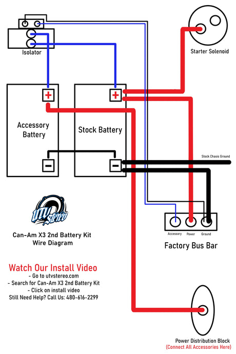 Can-Am X3 2nd Battery Kit |  R1 Industries | UTV Stereo.