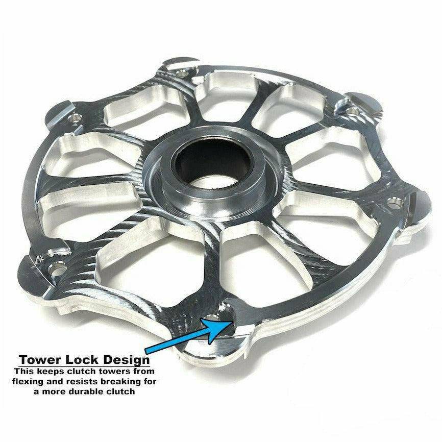 P90X Revolver Clutch Cover with Tower Lock