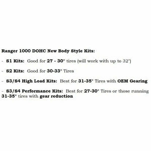 Polaris Ranger 1000 (2021+) Stage 3 Clutch Kit