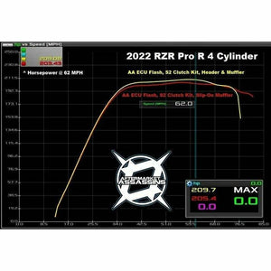 Polaris RZR Pro R Exhaust Header Pipe