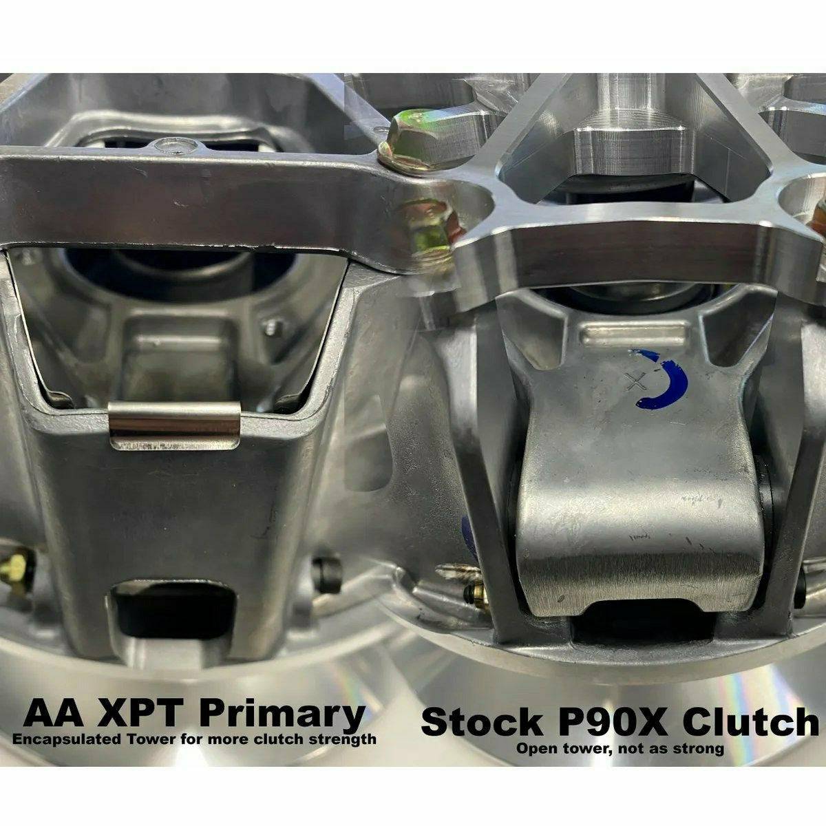 Photo of Polaris RZR Pro XP (2020) Stage 4 Clutch Kit by Aftermarket Assassins - Premium Clutch Kits for UTVs / Side by Sides