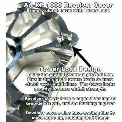 Photo of Polaris General / RZR Revolver Clutch Plate by Aftermarket Assassins - Premium Clutch Tools & Accessories for UTVs / Side by Sides