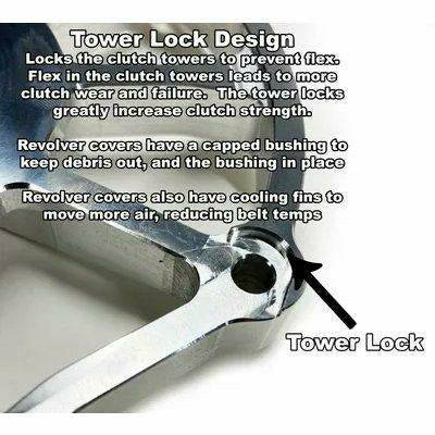 Photo of Polaris RZR (2016-2020) Revolver Clutch Cover with Tower Lock by Aftermarket Assassins - Premium Clutch Tools & Accessories for UTVs / Side by Sides
