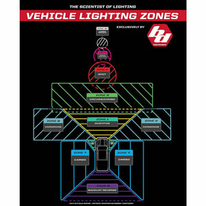 LP4 Pro LED Light Pod