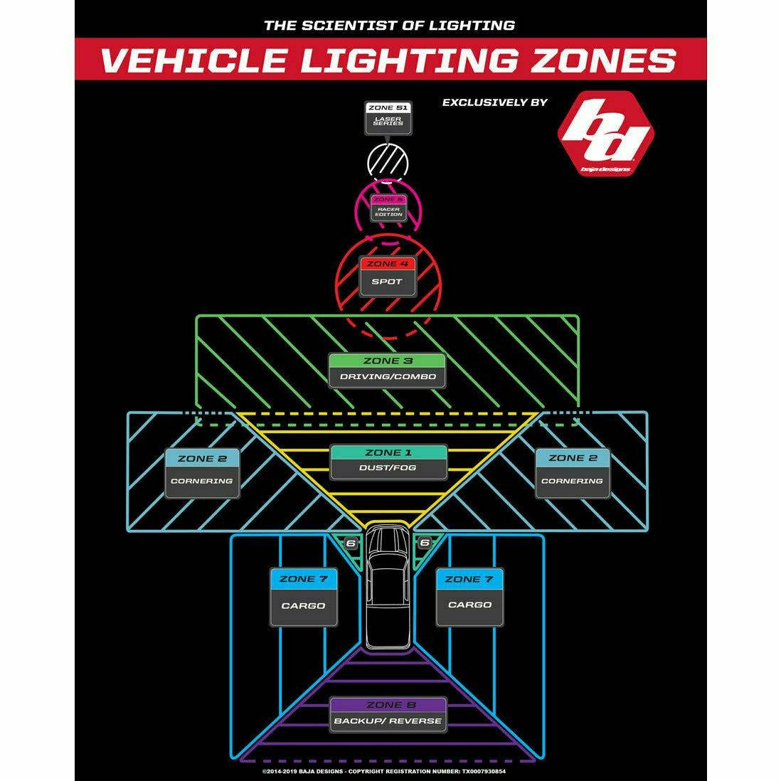 XL Racer Edition LED Light Pods (Pair)