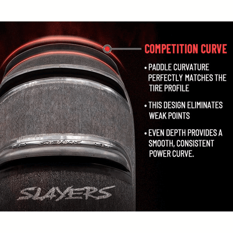 Photo of 32" Destroyer Slayer Sand Tire Set by Sandcraft - Premium Tires for UTVs / Side by Sides