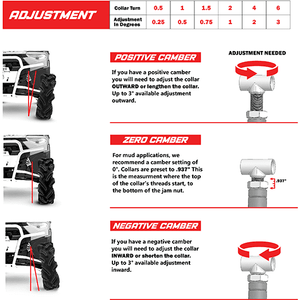 Polaris RZR XP 1000 / Turbo (2017+) APEXX Front Forward Offset Control Arms