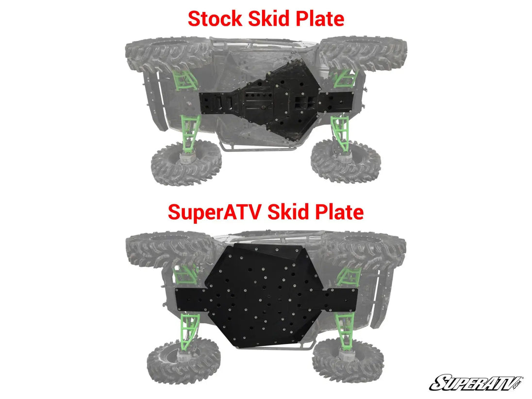 Kawasaki Teryx S Full Skid Plate