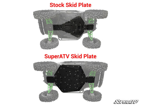 Kawasaki Teryx S Full Skid Plate