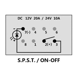 On/Off Rocker Switch - R1 Industries