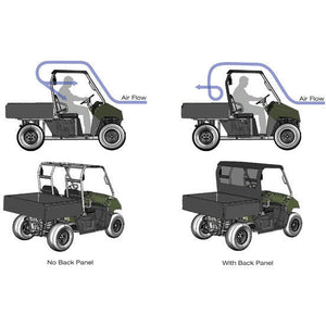 Polaris General Polycarbonate Rear Windshield