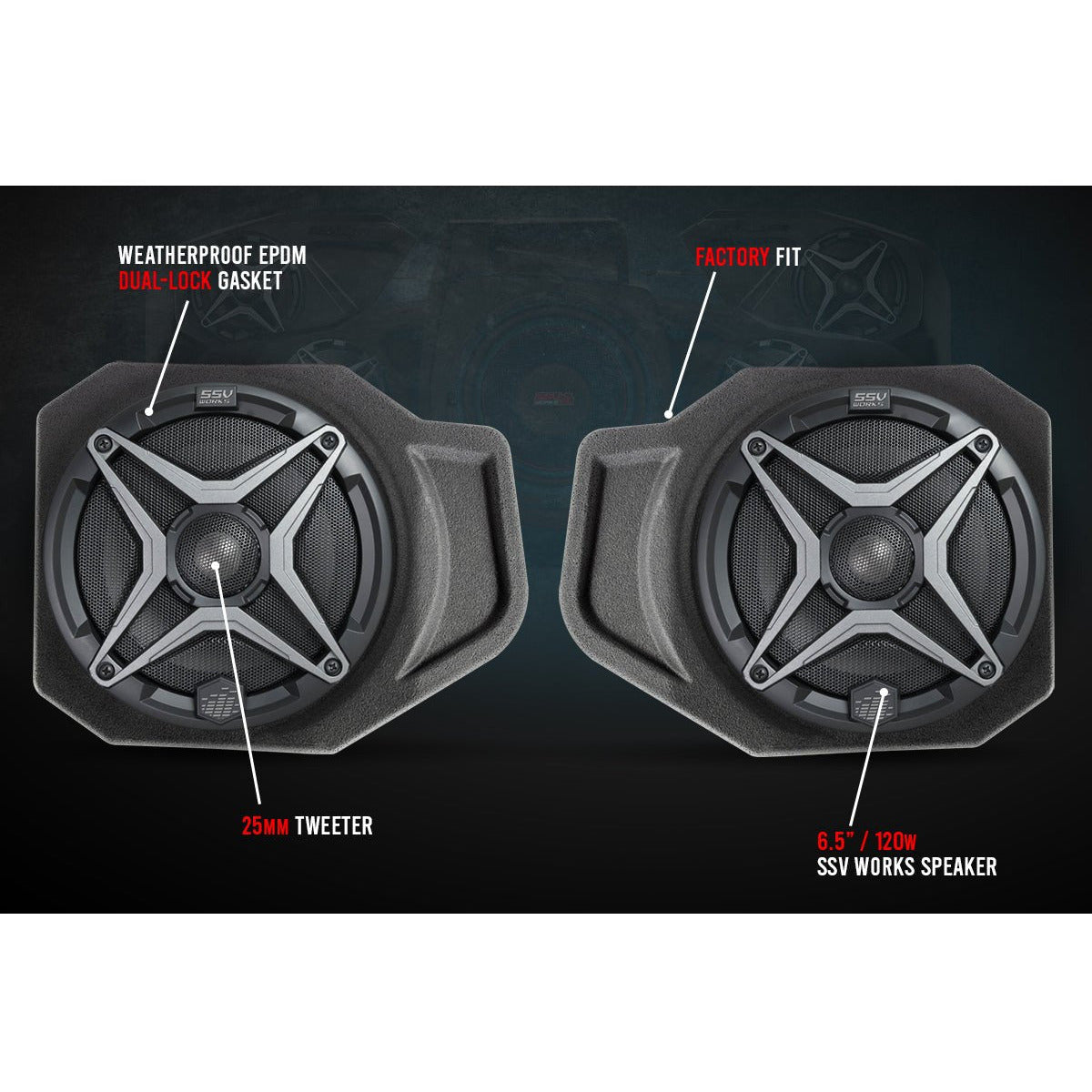 Photo of Polaris Ranger XP 1000 Ride Command 3-Speaker Audio System by SSV Works - Premium Audio for UTVs / Side by Sides