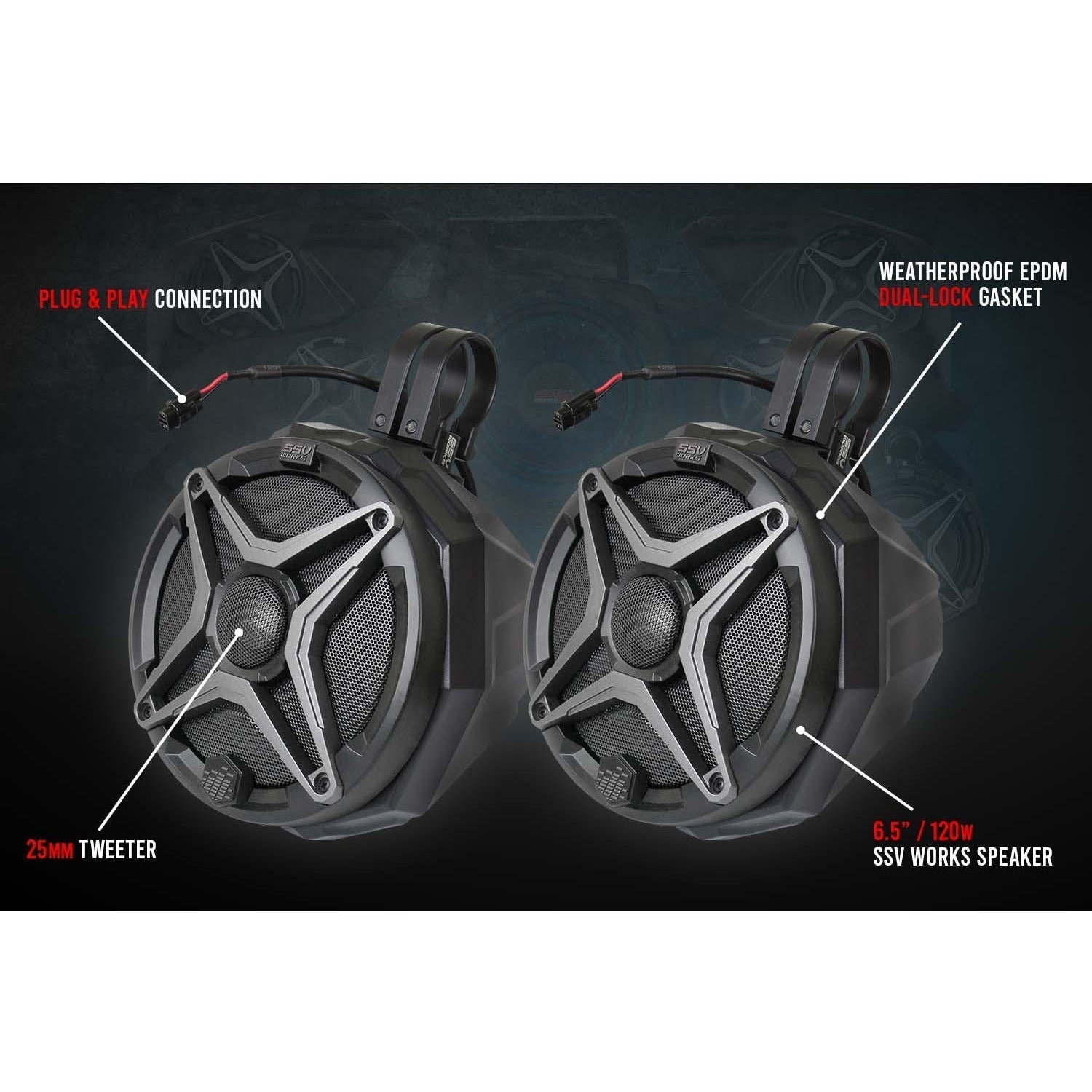 Photo of Polaris Ranger XP 1000 Ride Command 5-Speaker Audio System by SSV Works - Premium Audio for UTVs / Side by Sides