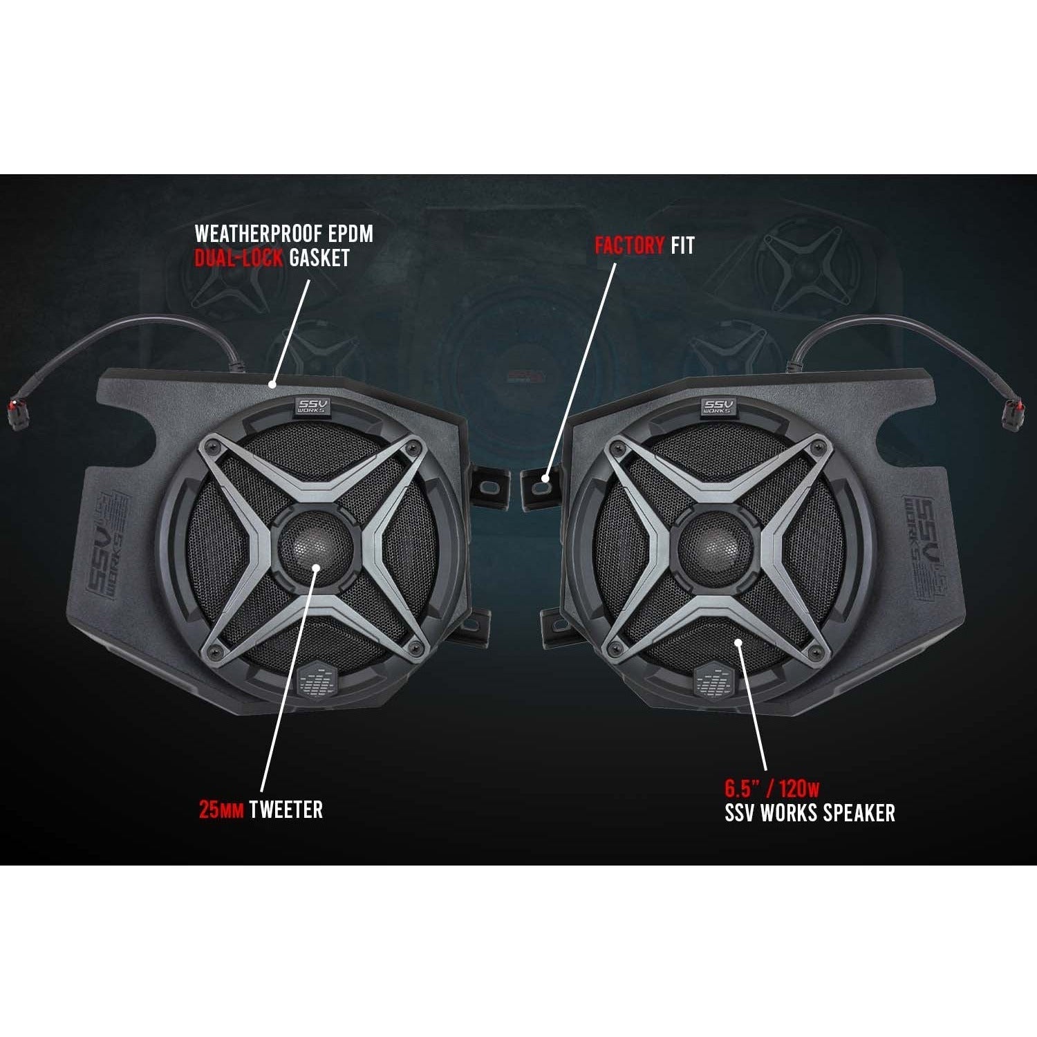 Photo of Polaris RZR Front Speaker Pods by SSV Works - Premium Audio for UTVs / Side by Sides