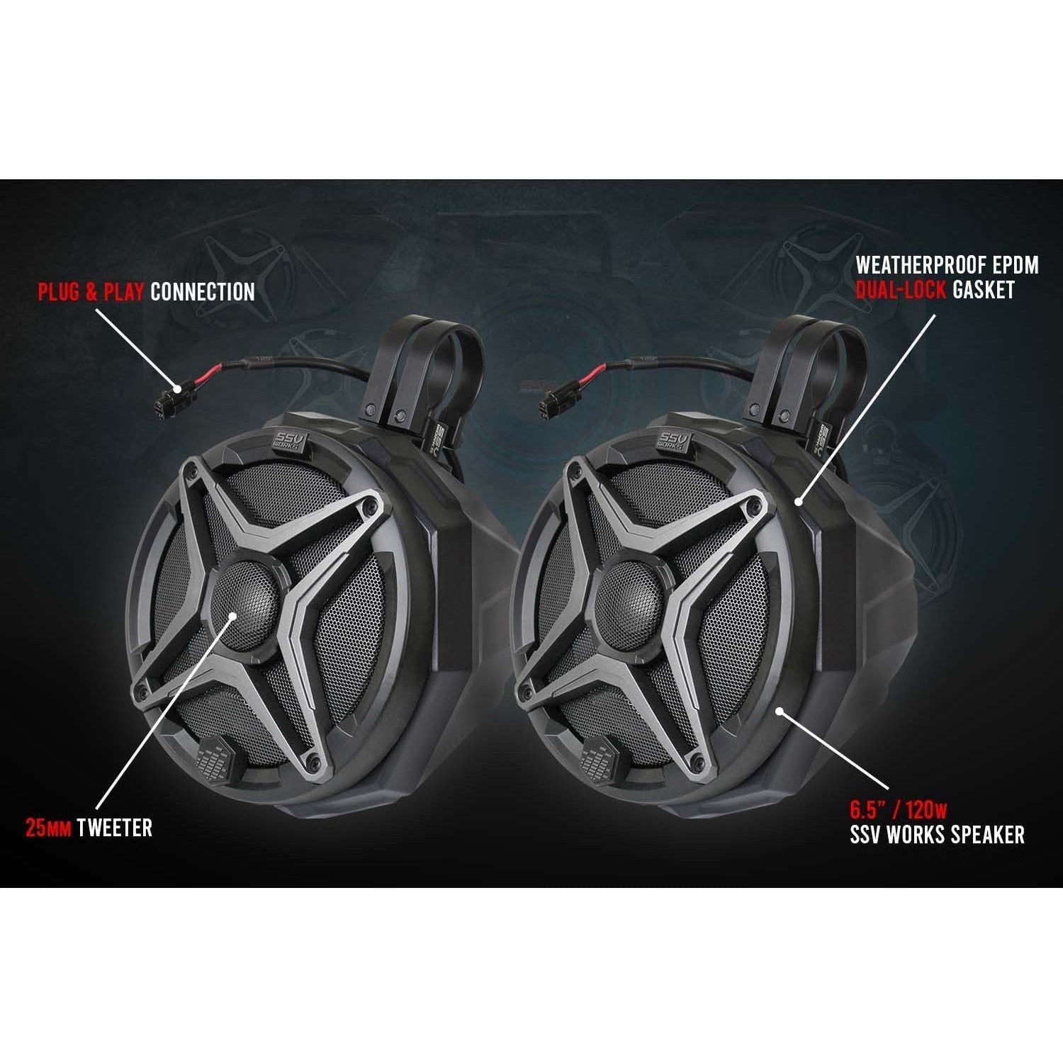 Photo of Polaris RZR Pro / Turbo R 5-Speaker Audio System by SSV Works - Premium Audio for UTVs / Side by Sides