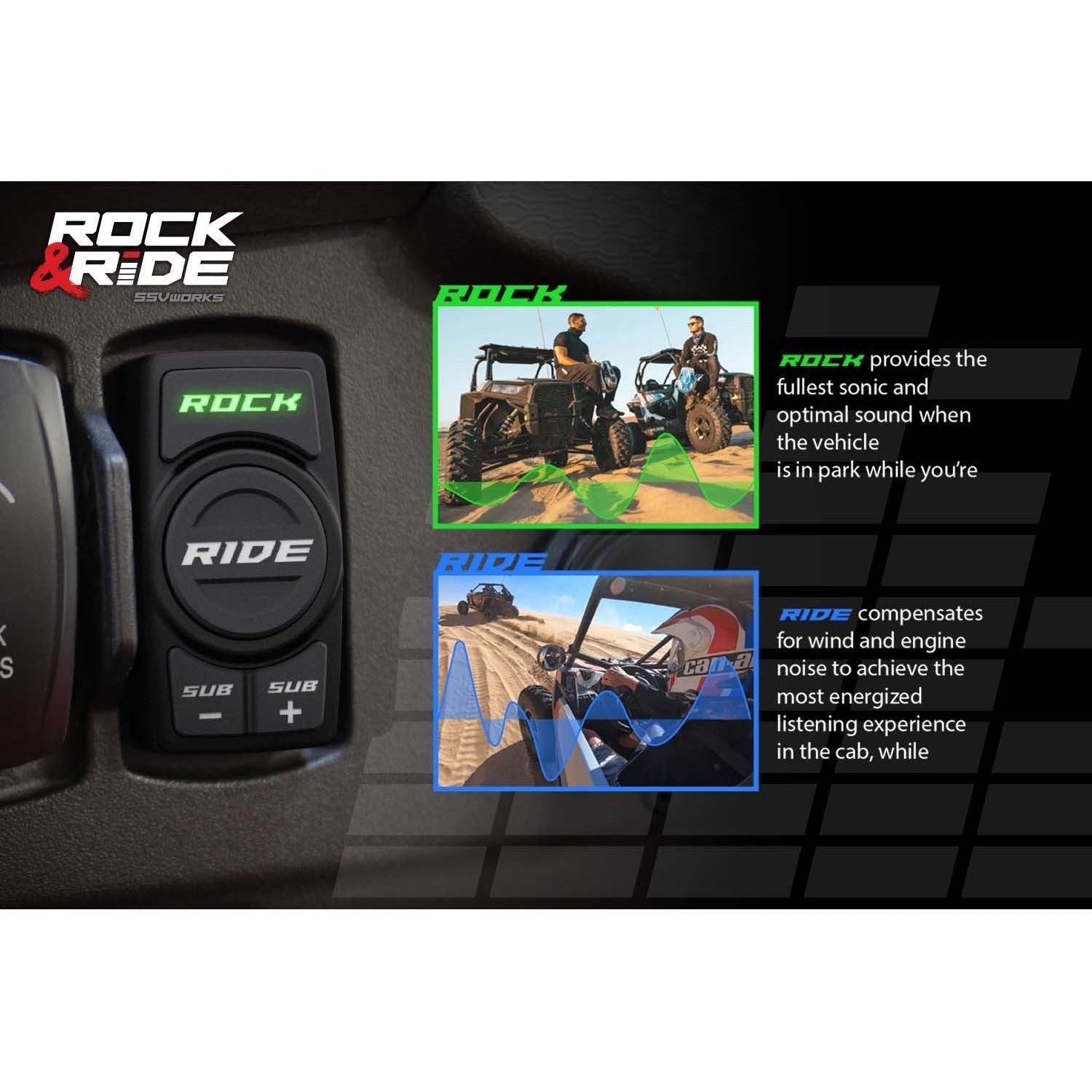 Photo of Polaris RZR Pro / Turbo R Ride Command 3-Speaker Audio System by SSV Works - Premium Audio for UTVs / Side by Sides