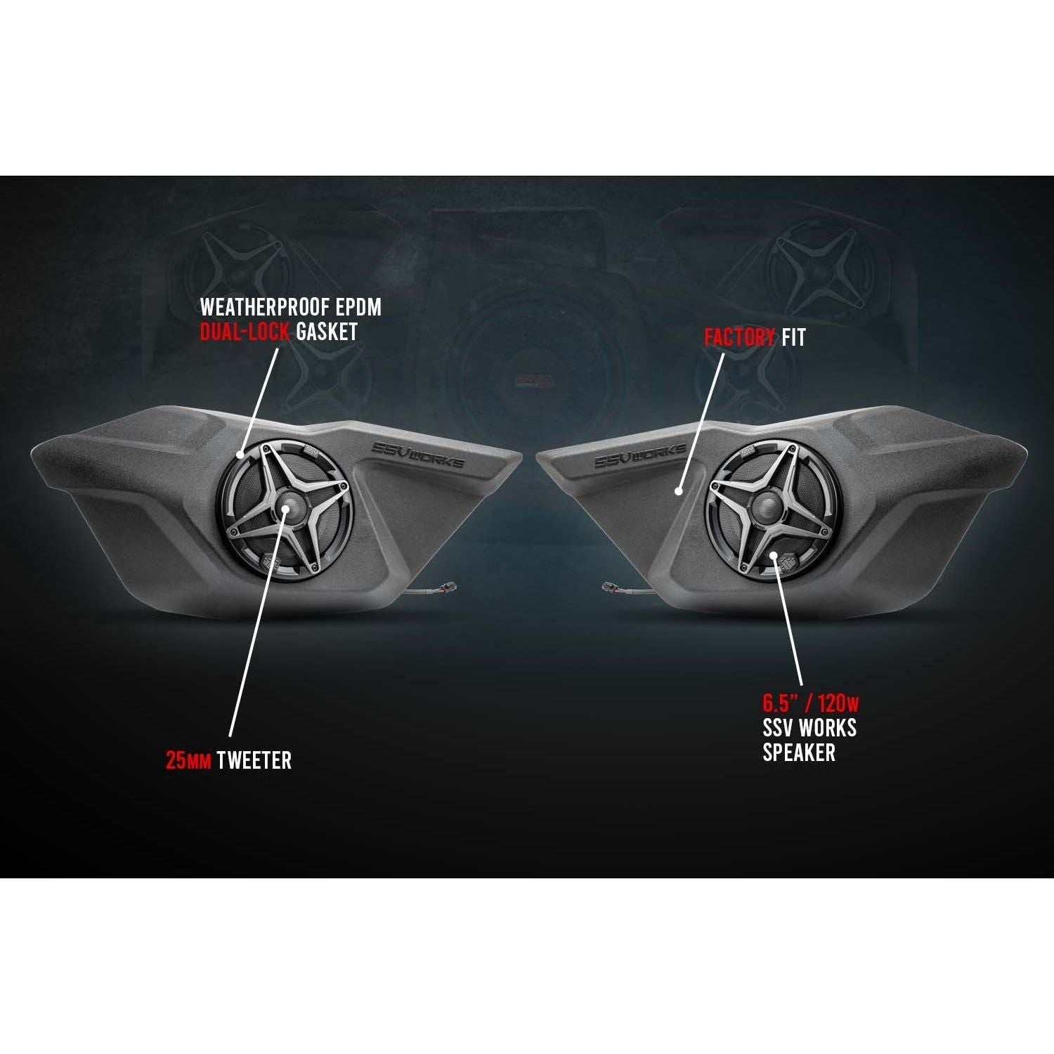 Photo of Polaris RZR Pro / Turbo R Ride Command 3-Speaker Audio System by SSV Works - Premium Audio for UTVs / Side by Sides