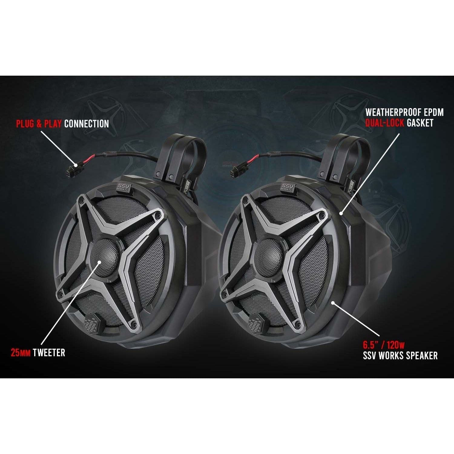 Photo of Polaris RZR Pro / Turbo R Ride Command 5-Speaker Audio System by SSV Works - Premium Audio for UTVs / Side by Sides