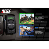 Polaris RZR Pro / Turbo R Ride Command 5-Speaker Audio System