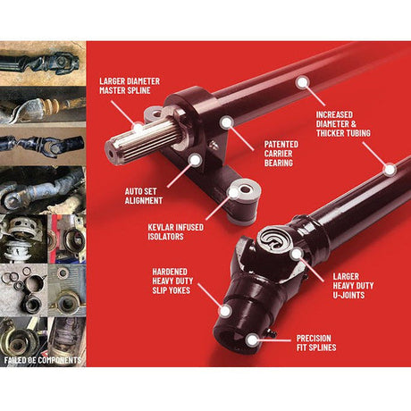 Photo of Polaris RZR Pro XP / Turbo R Driveline & Carrier Bearing by Sandcraft - Premium Drivetrain for UTVs / Side by Sides
