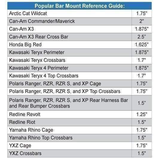 Photo of Helmet Hanger with Bar Mount by Rugged Radios - Premium Communication for UTVs / Side by Sides
