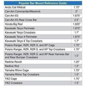 Helmet Hanger with Bar Mount - R1 Industries