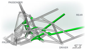 Can-Am Maverick X3 Chassis Weld-In Gusset Kit