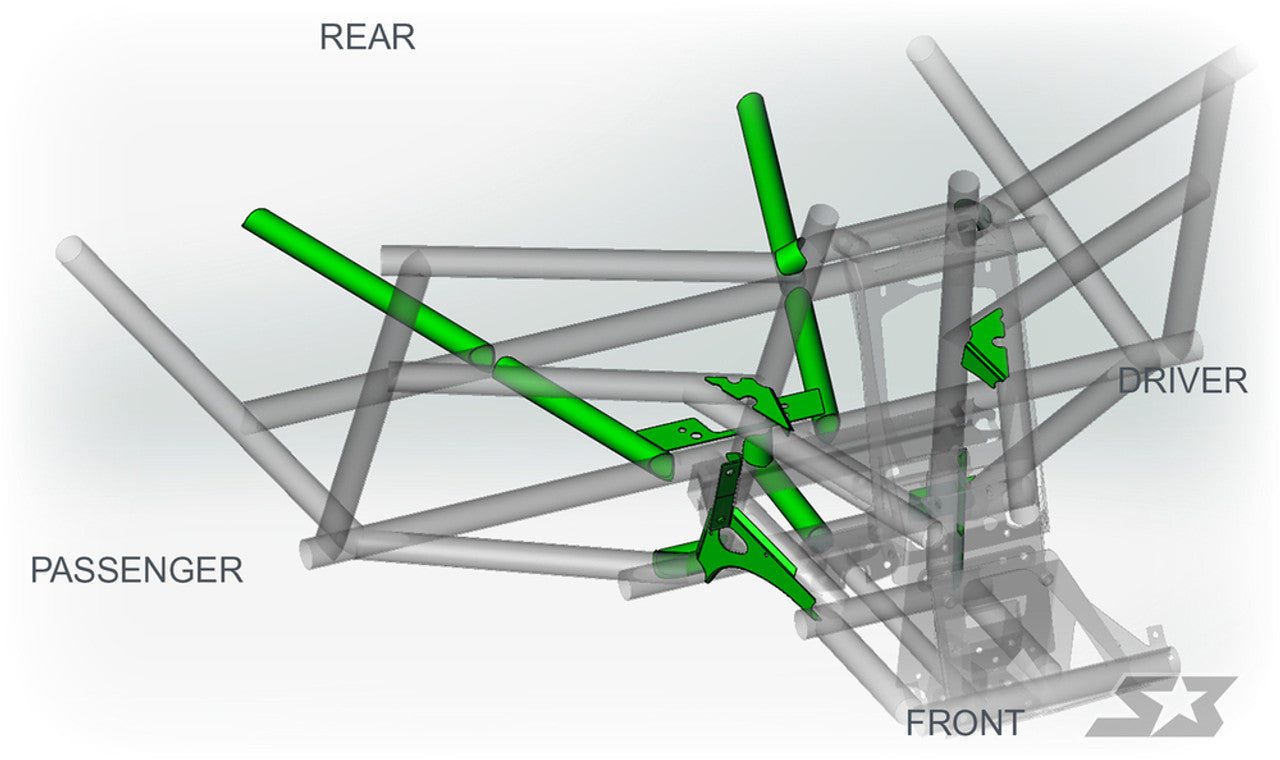 Can-Am Maverick X3 Chassis Weld-In Gusset Kit