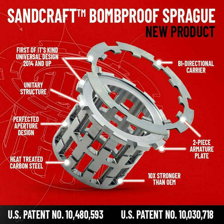 Photo of Polaris RZR XP 1000 / Turbo (2017+) Bombproof Front Diff Kit by Sandcraft - Premium Drivetrain for UTVs / Side by Sides