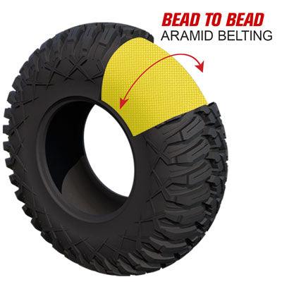 Aramid Terrabite 10-Ply Tire - R1 Industries